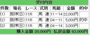 09-2阪神ＪＦ