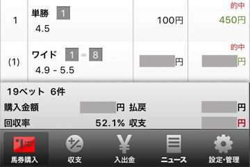 result