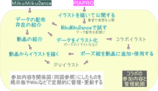 こんなのか?