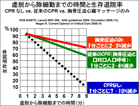 kimura-1