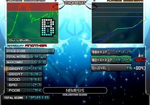 nemesisDPA-result