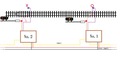 automatic signal system