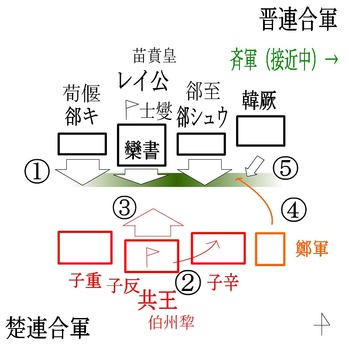 エン陵の戦い前半