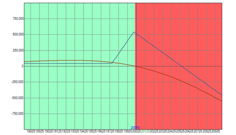 7月18日SSP