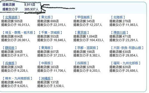 BlogPaint