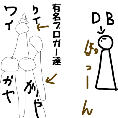 ff