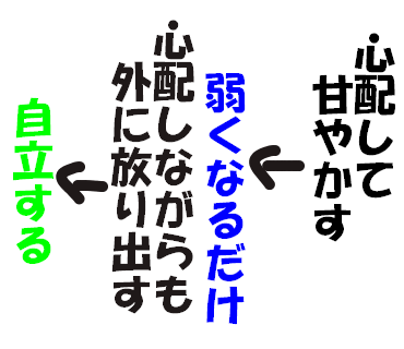 lっぅ