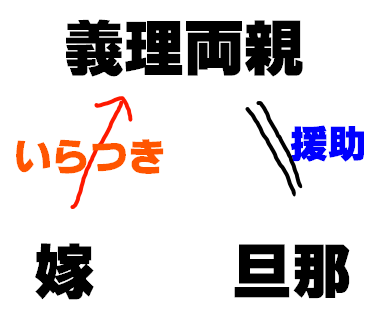 ggg