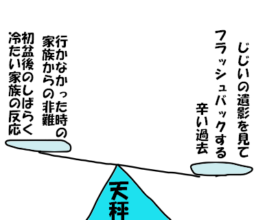 hhじぇ