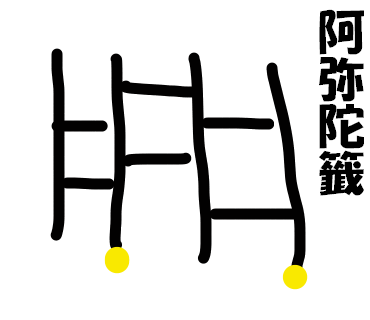ppp