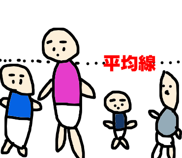 hh