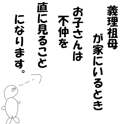 fff