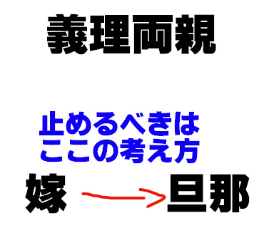 gggg