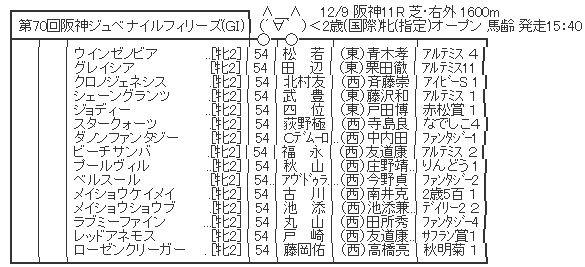 ハロン5935