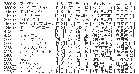 ハロン3760