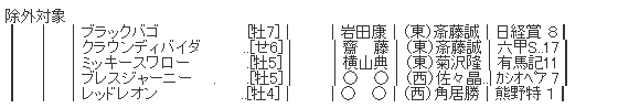 ハロン6485