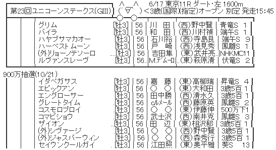 ハロン5217