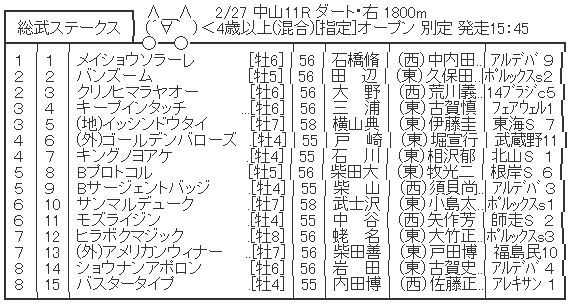 ハロン2552