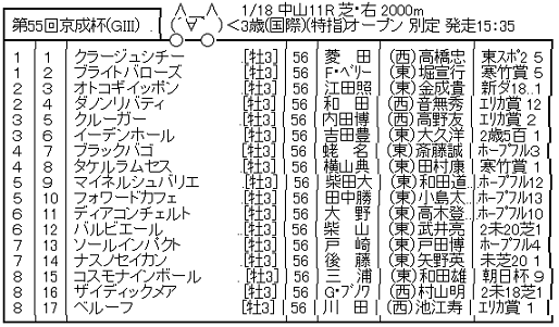 ハロン1557