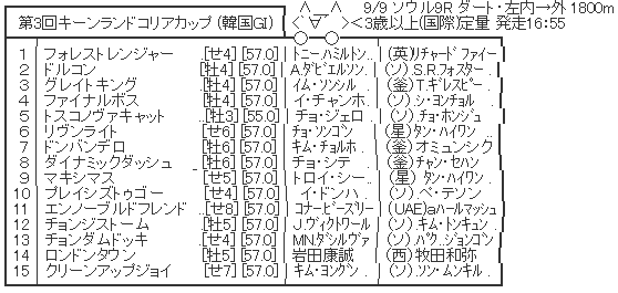 ハロン5584