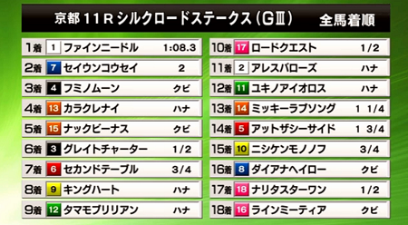 ハロン4787