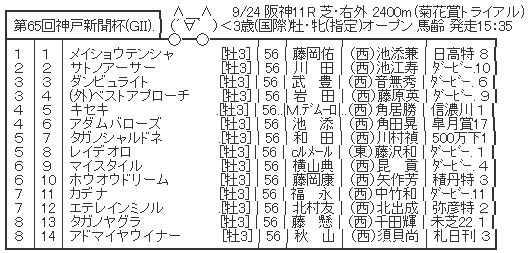 ハロン4305