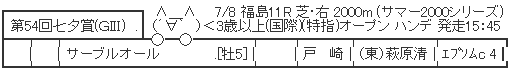 ハロン5282