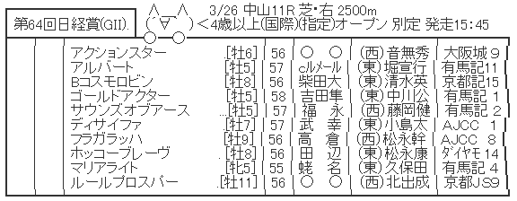 ハロン2596