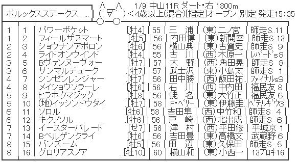 ハロン2443