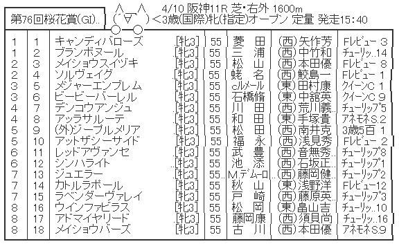 ハロン2635