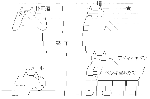 ハロン2705