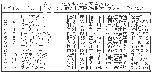 ハロン4589