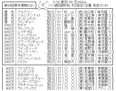 ハロン3616
