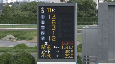 ハロン5306
