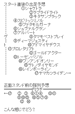 ハロン3632