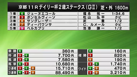 ハロン3144