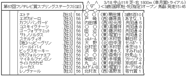 ハロン4908