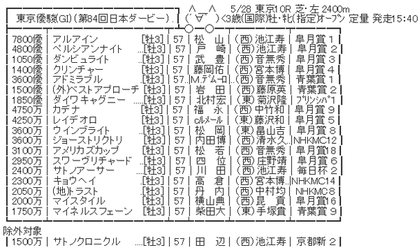 ハロン3748