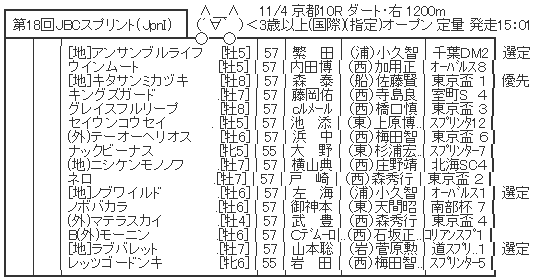 ハロン5807