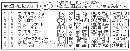ハロン4860