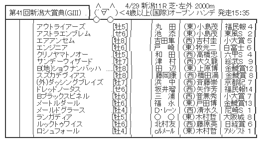 ハロン6484