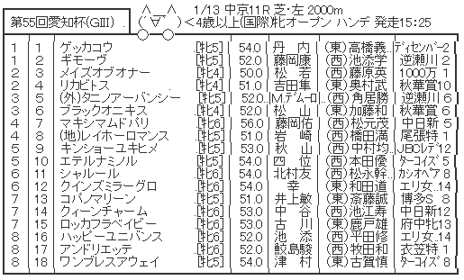 ハロン4720