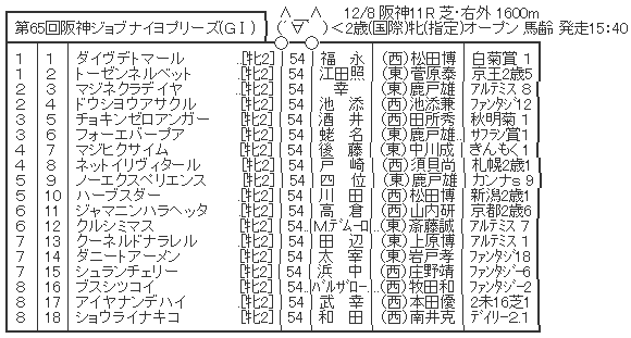ハロン4594