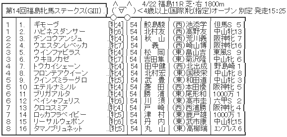 ハロン3607