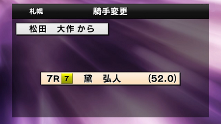 ハロン5487