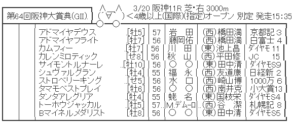 ハロン2573
