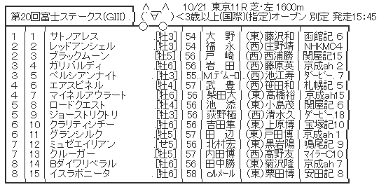 ハロン4418