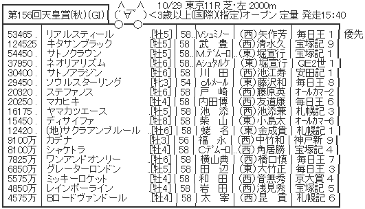 ハロン4419