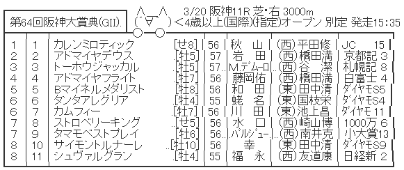ハロン2579