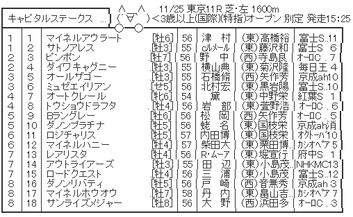 ハロン4533